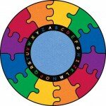 ABC Tęczowe Puzzle (Kształt koło, średnica:198cm)
